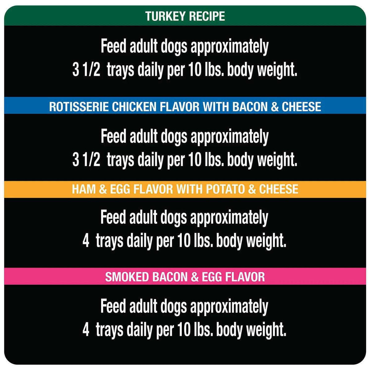Wet Dog Food Z637114