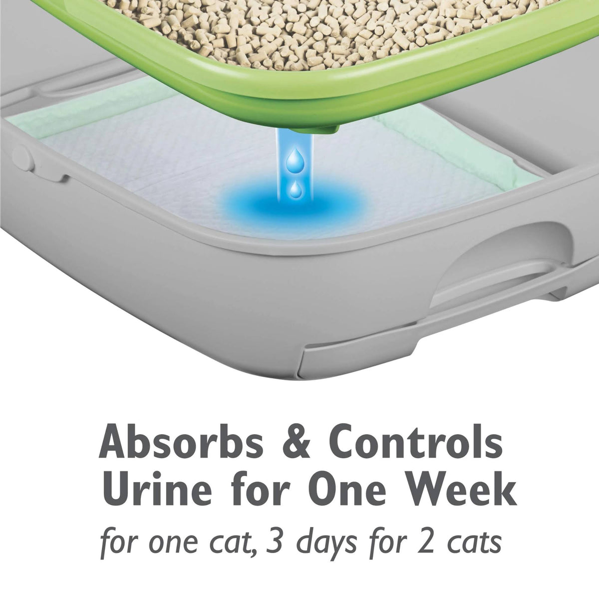 Cat Pads Refill Pack 6 Pouches P4324