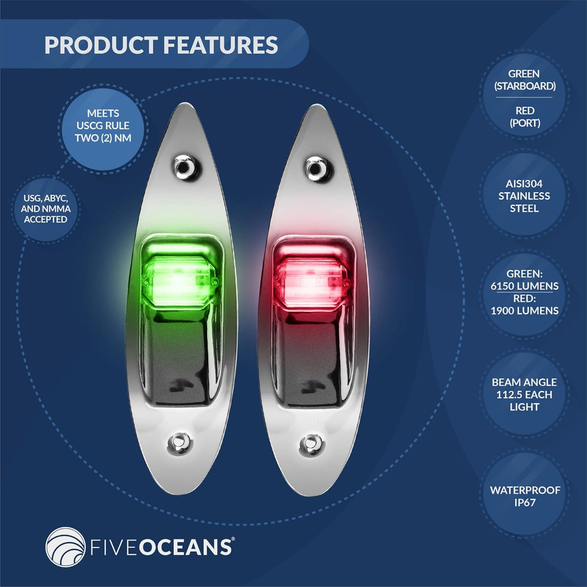 LED Navigation Side Lights, Green and Red, Stainless Steel, 12 Volts H663109