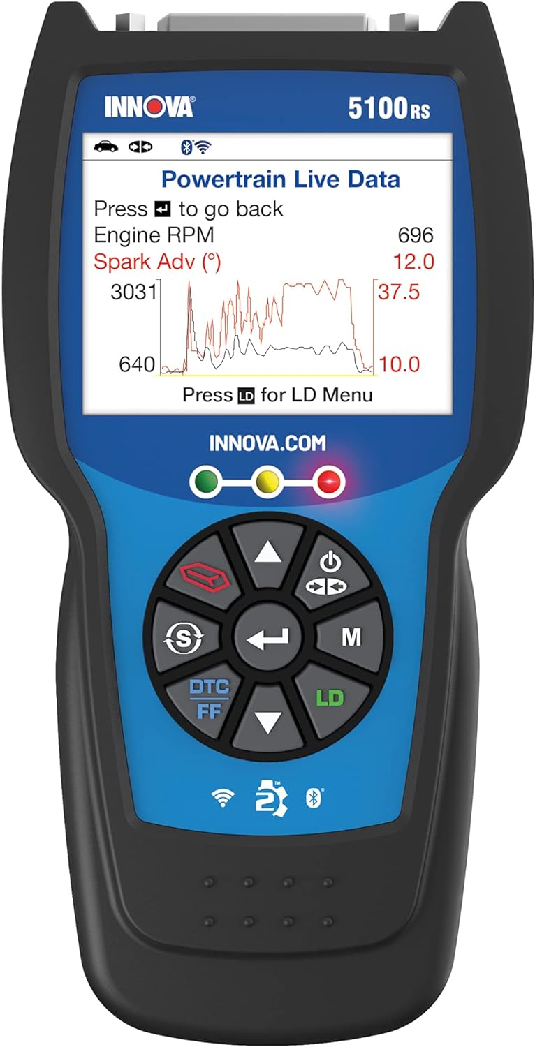 Bluetooth OBD2 Code Reader Vehicle Diagnostic Scanner Tool Q1283