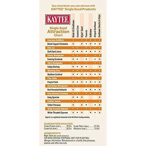 Nyjer Seed Wild Bird Food D689
