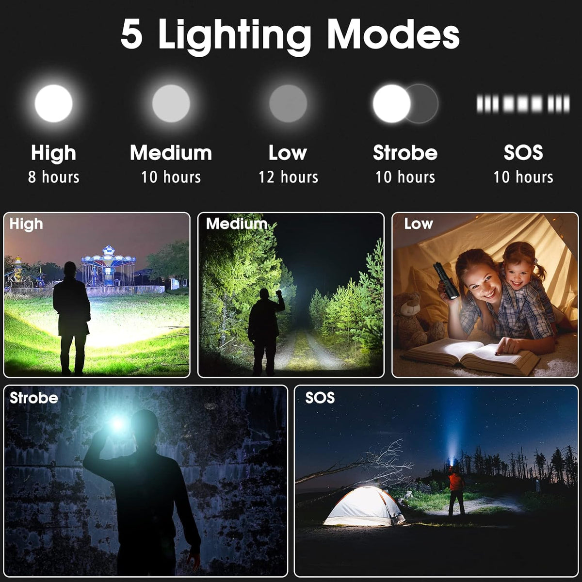 Rechargeable LED Flashlight 100000 High Lumens 5 Modes Zoomable IPX6 Waterproof R9896