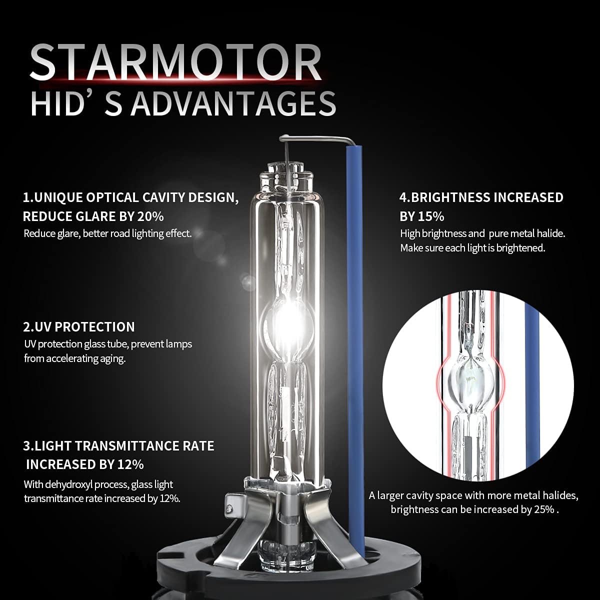 Xenon Headlight Bulbs 25W 6000K Diamond White 12V Pack of 2 X73440