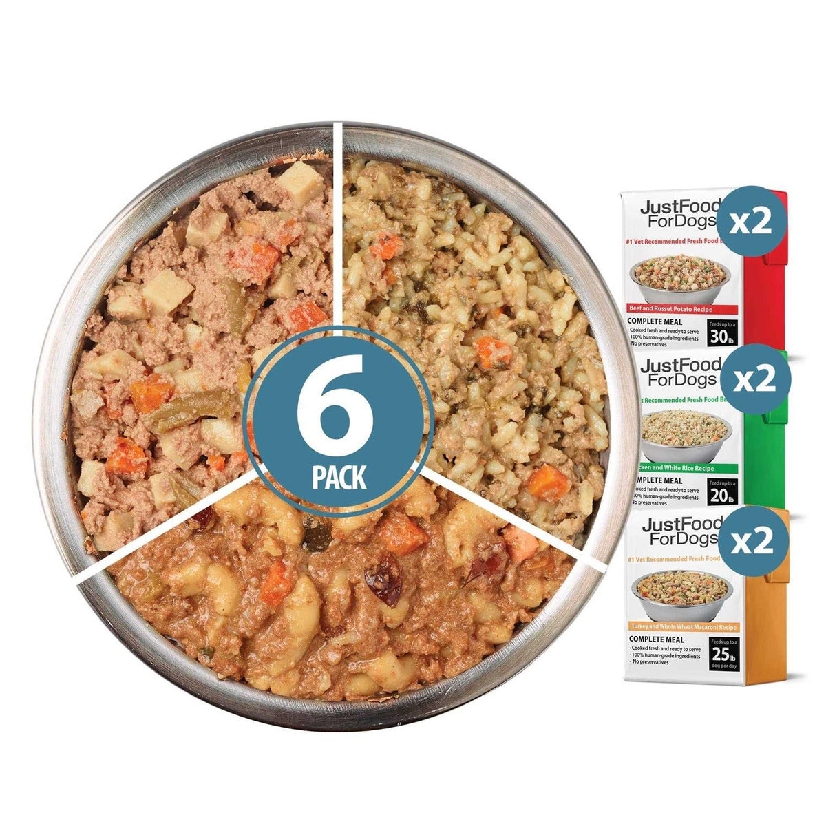 Beef Chicken Variety Pack Dog Fresh Food V2258