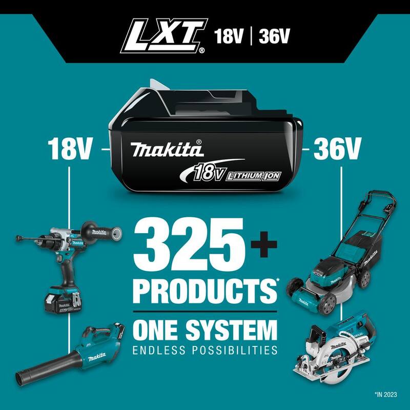18V Lithium-Ion Compact Battery Pack 2.0Ah Z915