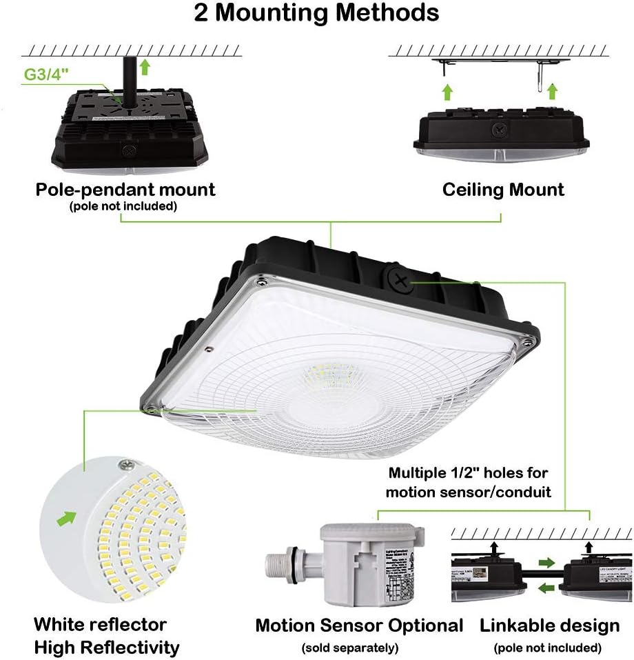 60W LED Canopy Light 5000K 8000 Lumens Waterproof Outdoor Rated A194