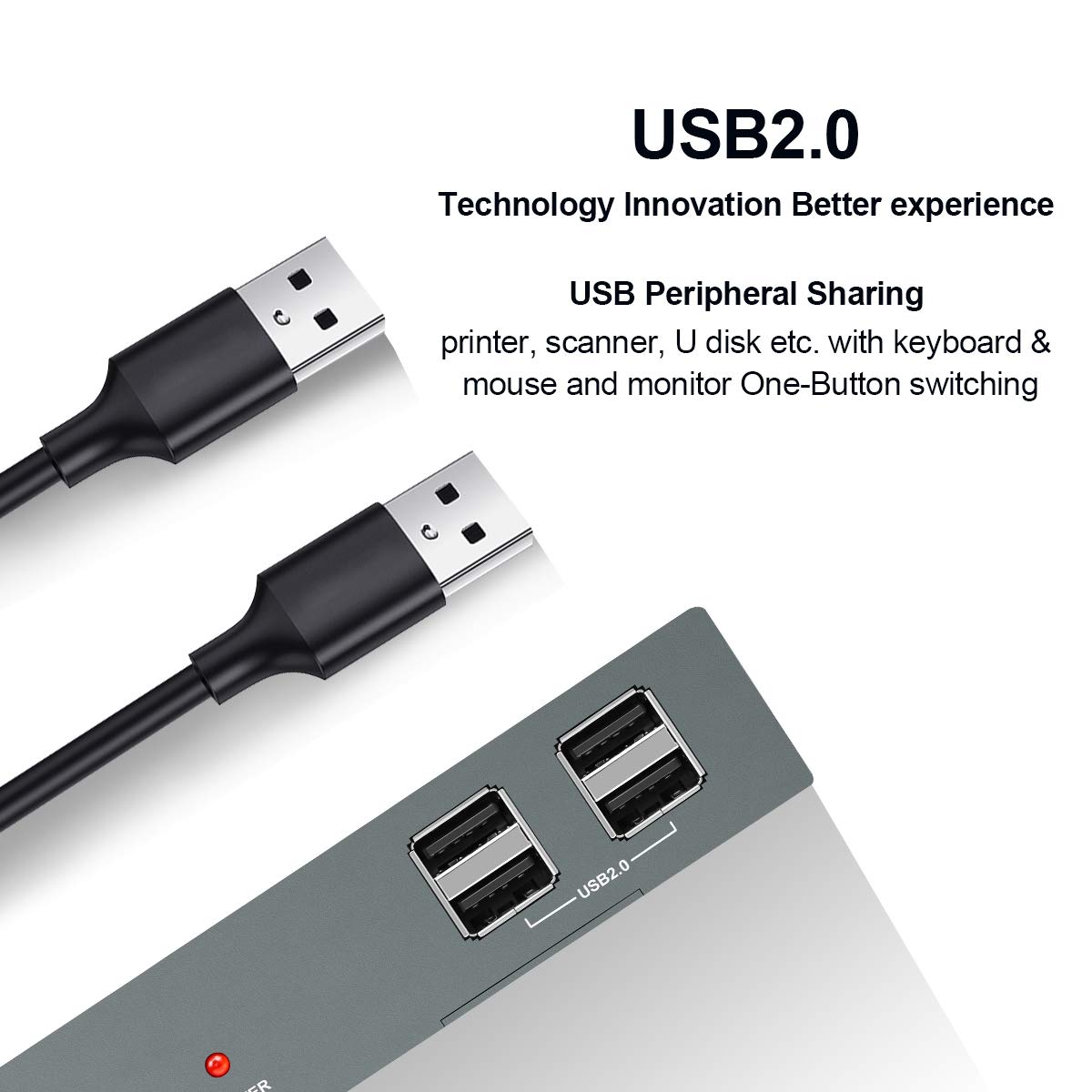 HDMI 4 Port 4K@60Hz USB KVM Switch with Cables I5126