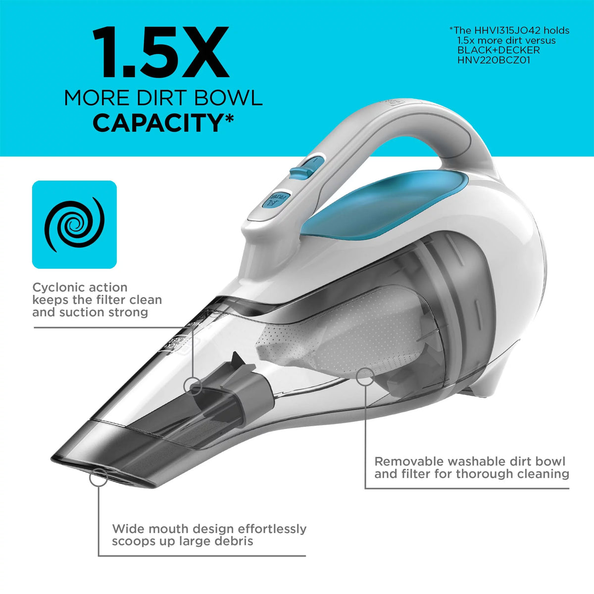 Cordless Hand Vacuum G399815