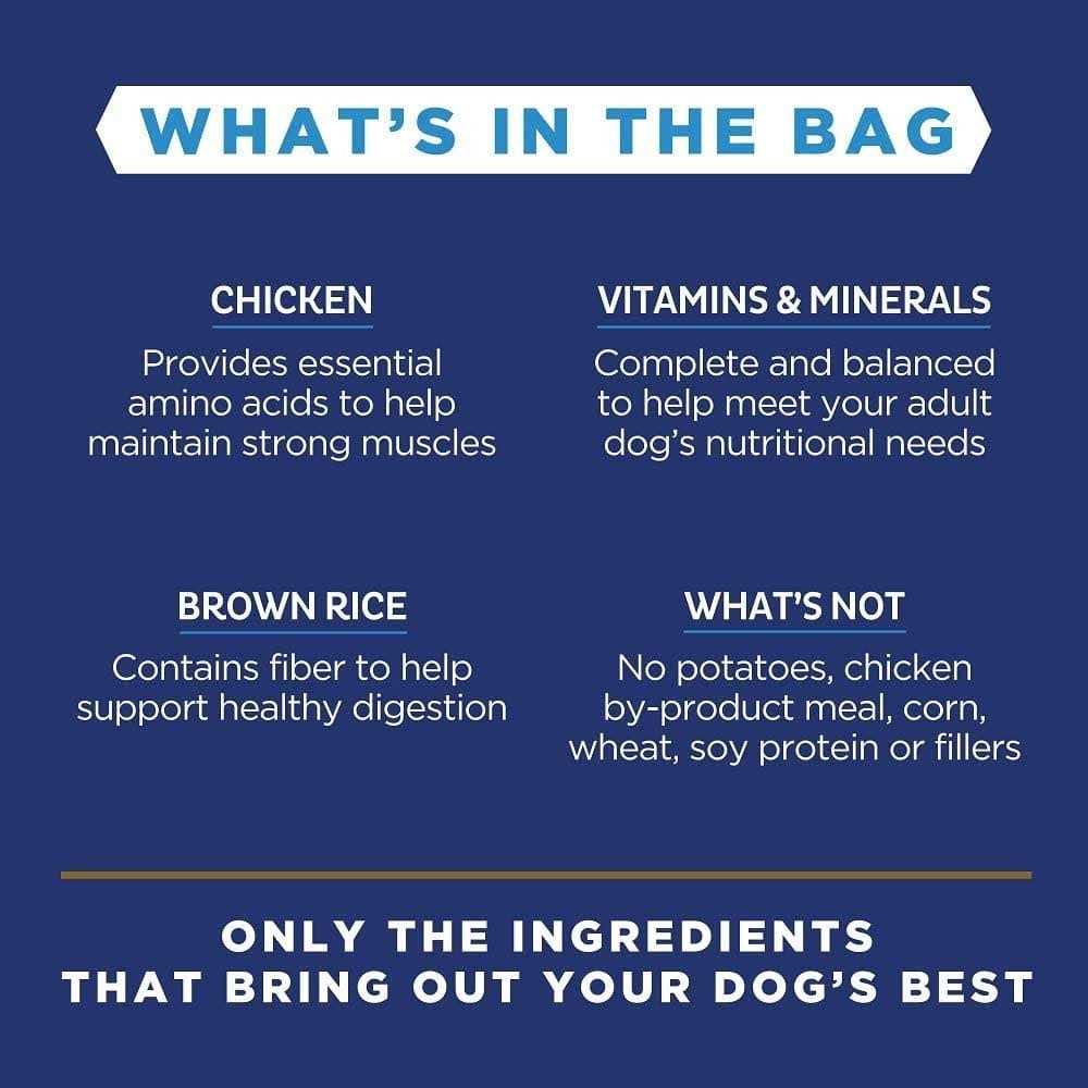 Limited Ingredient Chicken & Brown Rice Dry Dog Food M116526