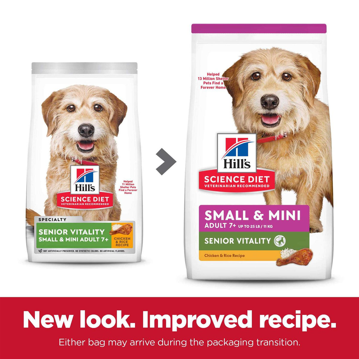 Chicken & Rice Recipe Dog Food P1497