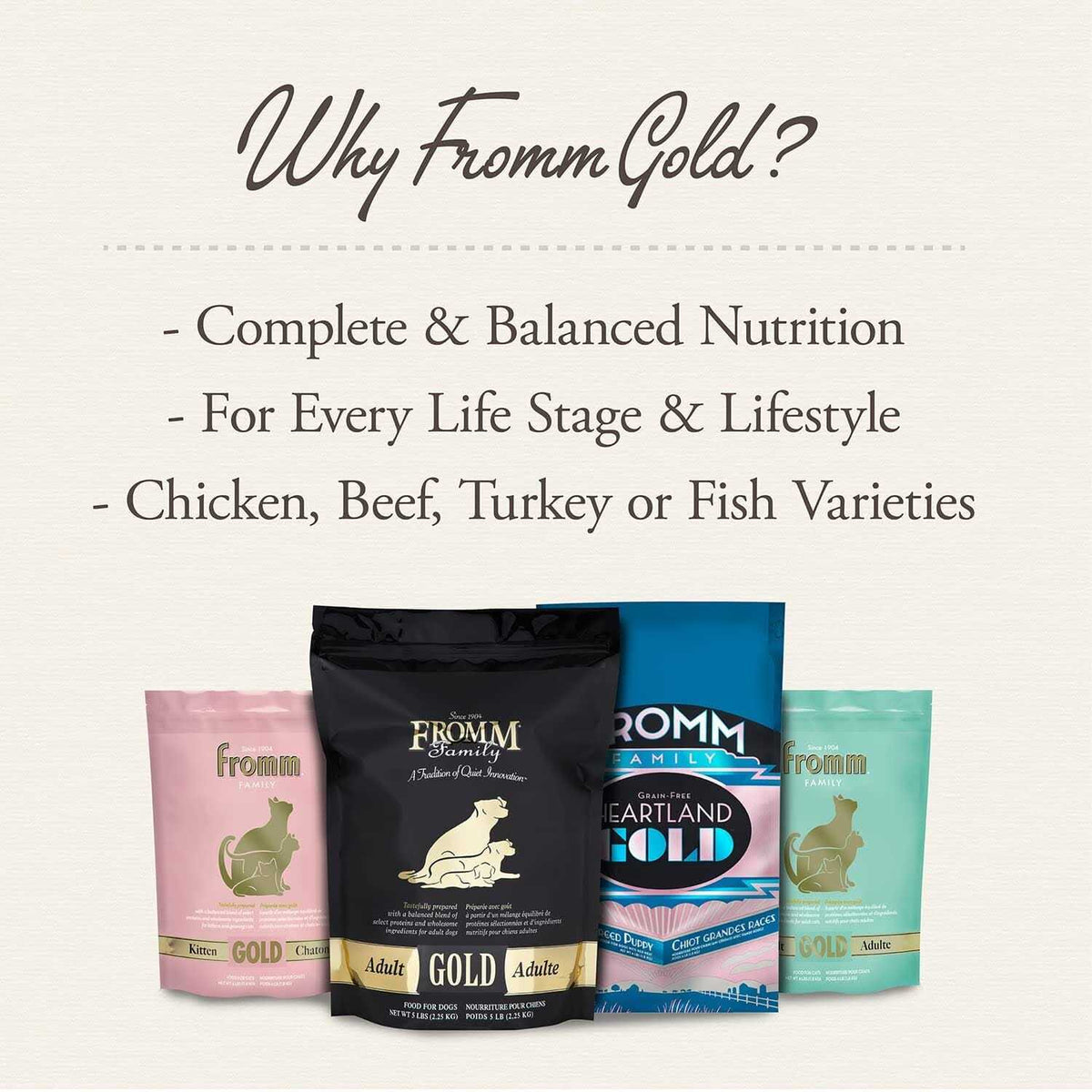 Dog Food Weight Management O90176