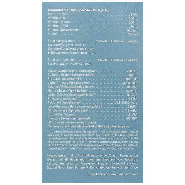 Digestive Support for Dogs H95089