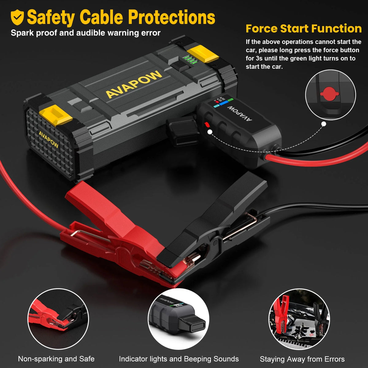 4000A Peak 12V Portable Car Jump Starter with LED Light R30671