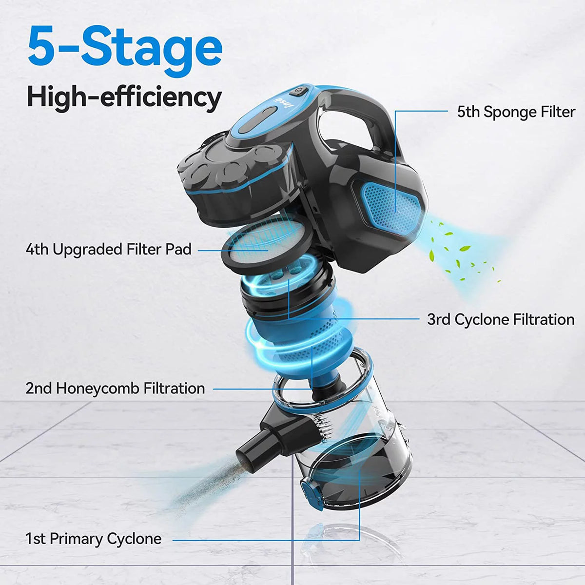 Corded 3 in 1 Stick Vacuum 18kPa 600W L320533
