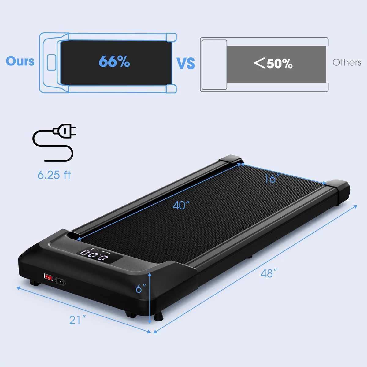 0.6-3.8MPH Walking Pad Under Desk Treadmill with Remote Control and LED Display Black S8269