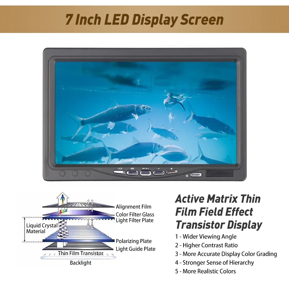 Portable Fish Finder with 7 Inch Monitor J8404