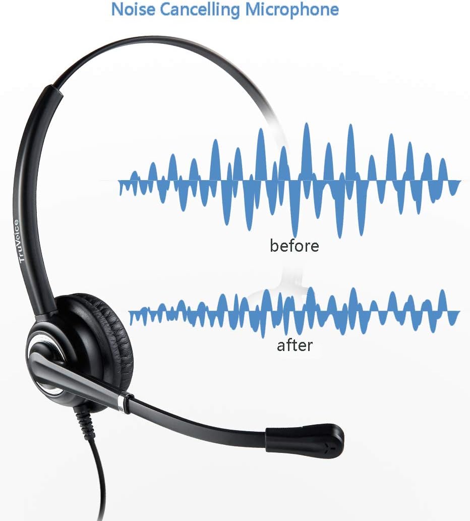 USB Office Headset with Noise Canceling Microphone J495573