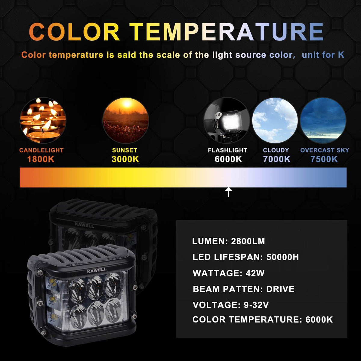 45W LED Work Light Pack of 2 U14682
