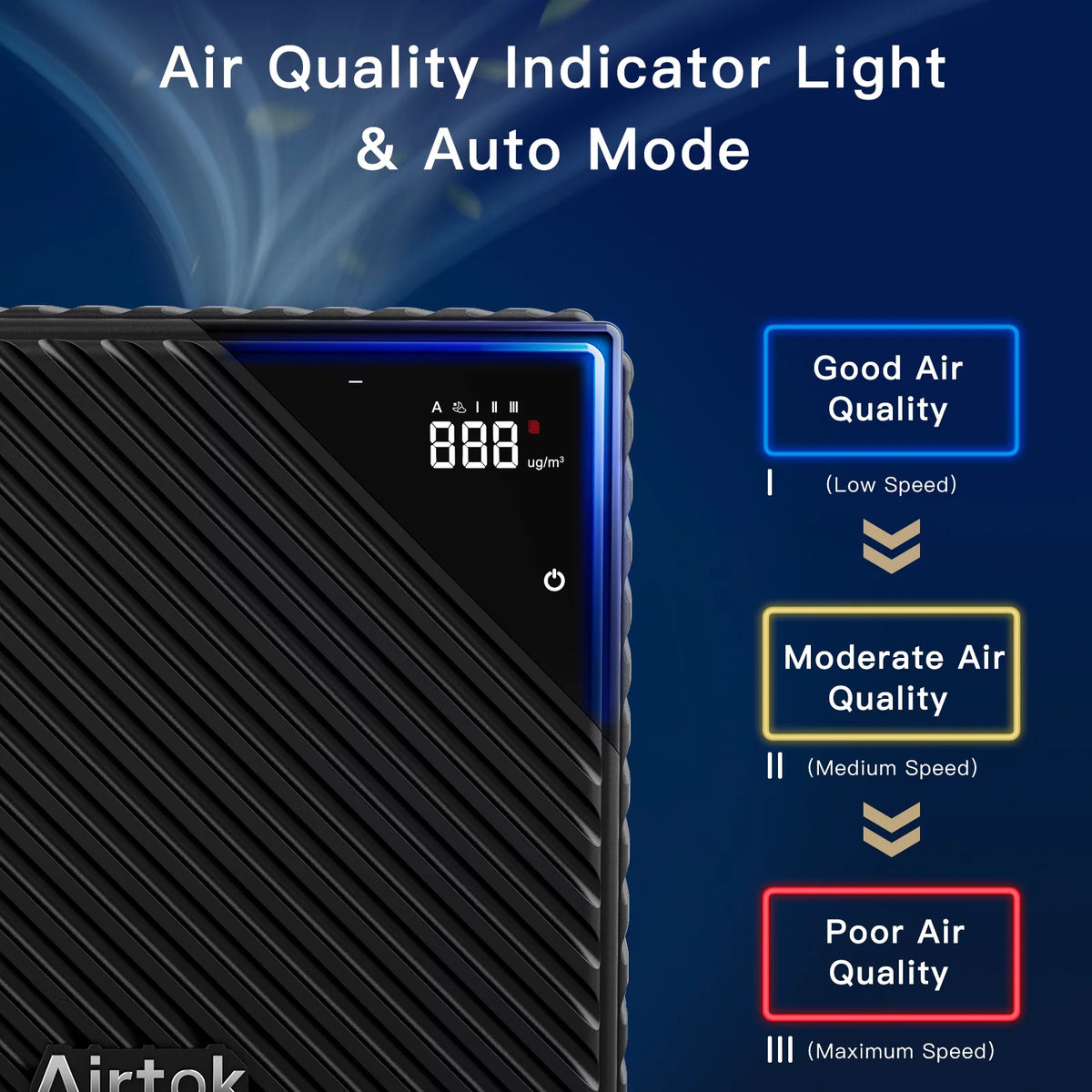 Large Room Air Purifier with PM2.5 Monitoring and Hepa H13 Filter T60889