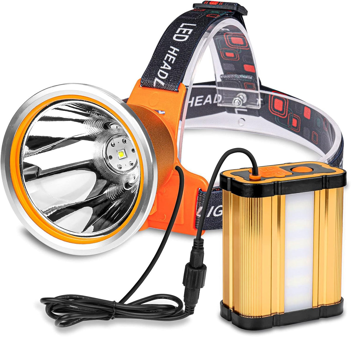 Portable Rechargeable LED Headlamp with 3 Light Modes V5937