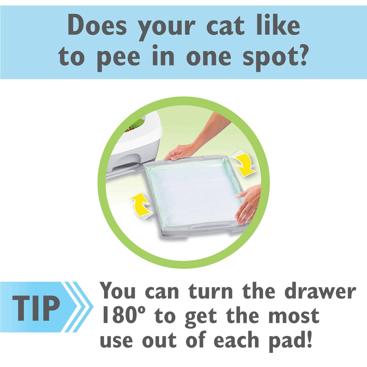 Cat Pads Refill Pack 6 Pouches P4324