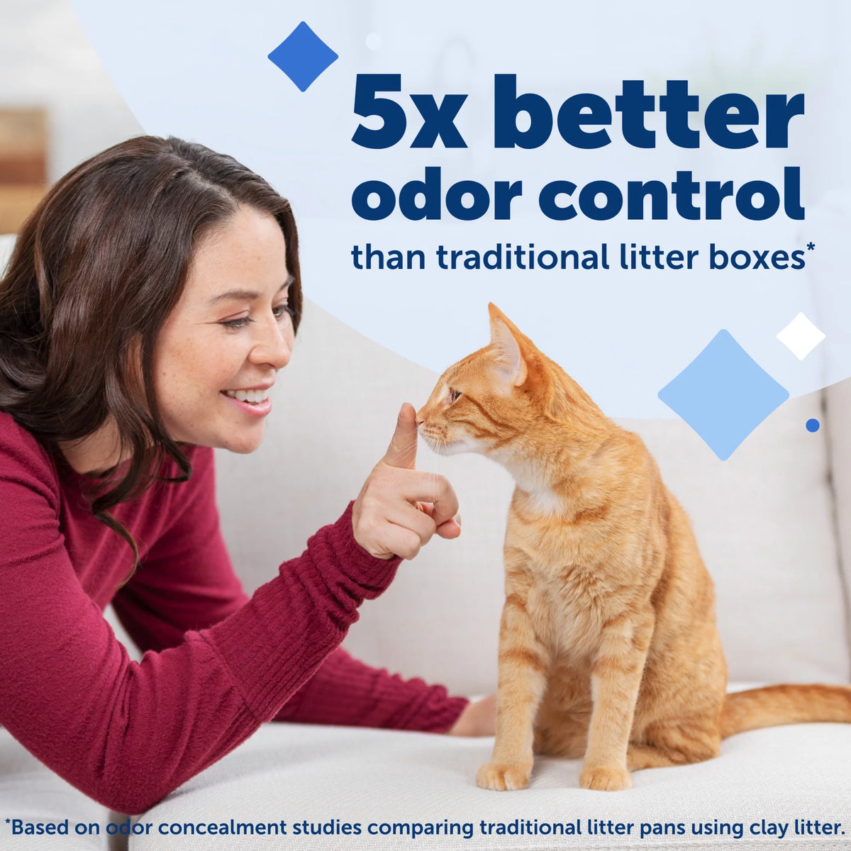 Lavender Scent Silica Crystals Cat Litter Trays 3-Pack Z234