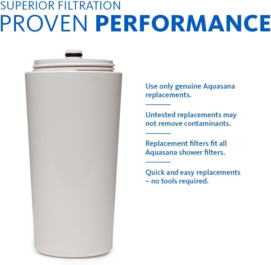 White Shower Filter Replacement Cartridge Q342715