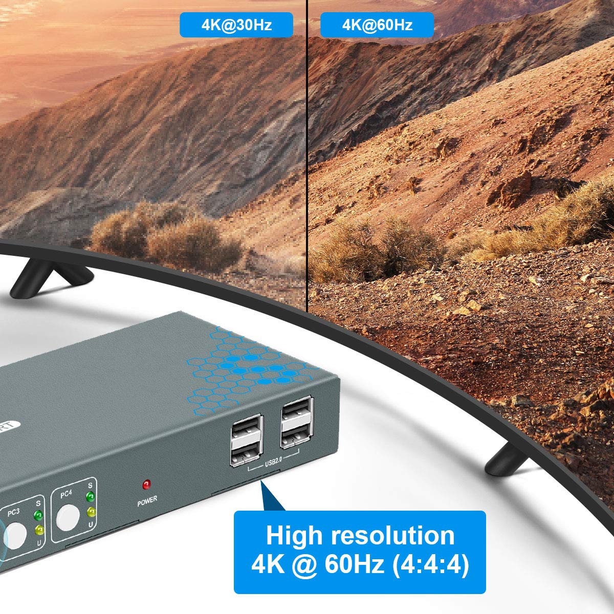 HDMI 4 Port 4K@60Hz USB KVM Switch with Cables I5126