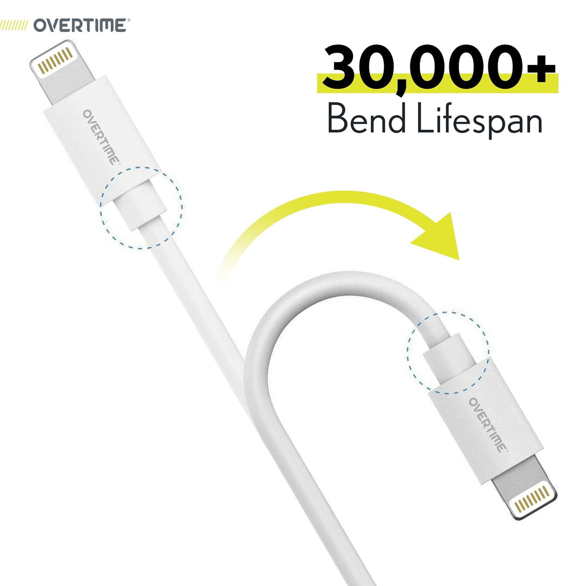 Lightning to USB-C Cable 4 Pack 6ft, 10ft F6911