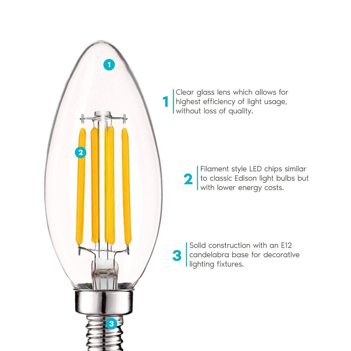 60W Equivalent 2700K Warm White Dimmable E12 LED Bulb 16 Pack E516