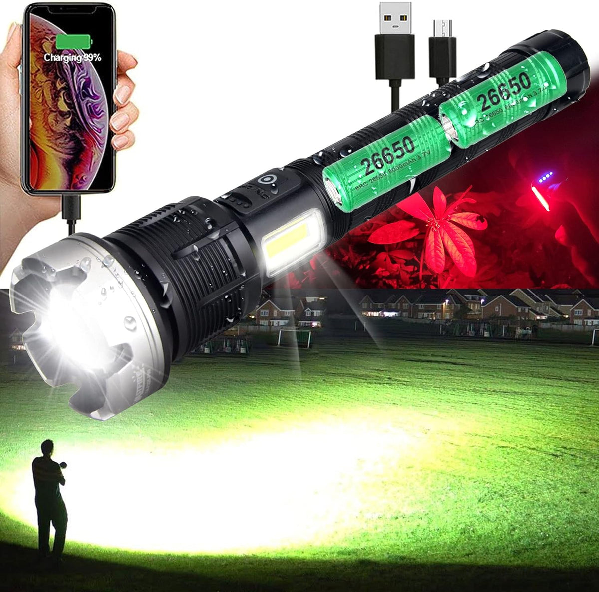 Rechargeable Zoomable Flashlight T88705