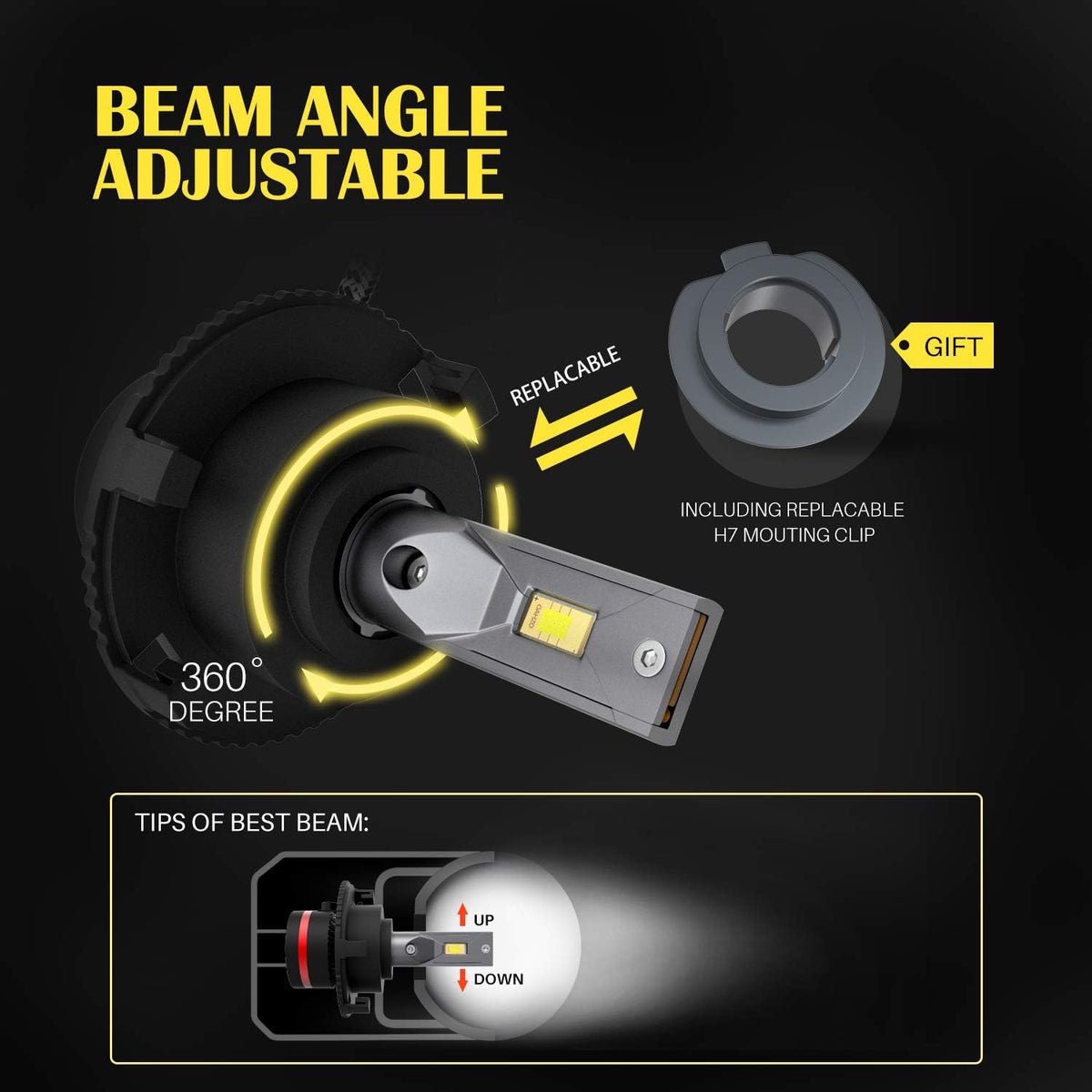 H7 LED Headlight Bulbs with Adapters 2 Pack F2918
