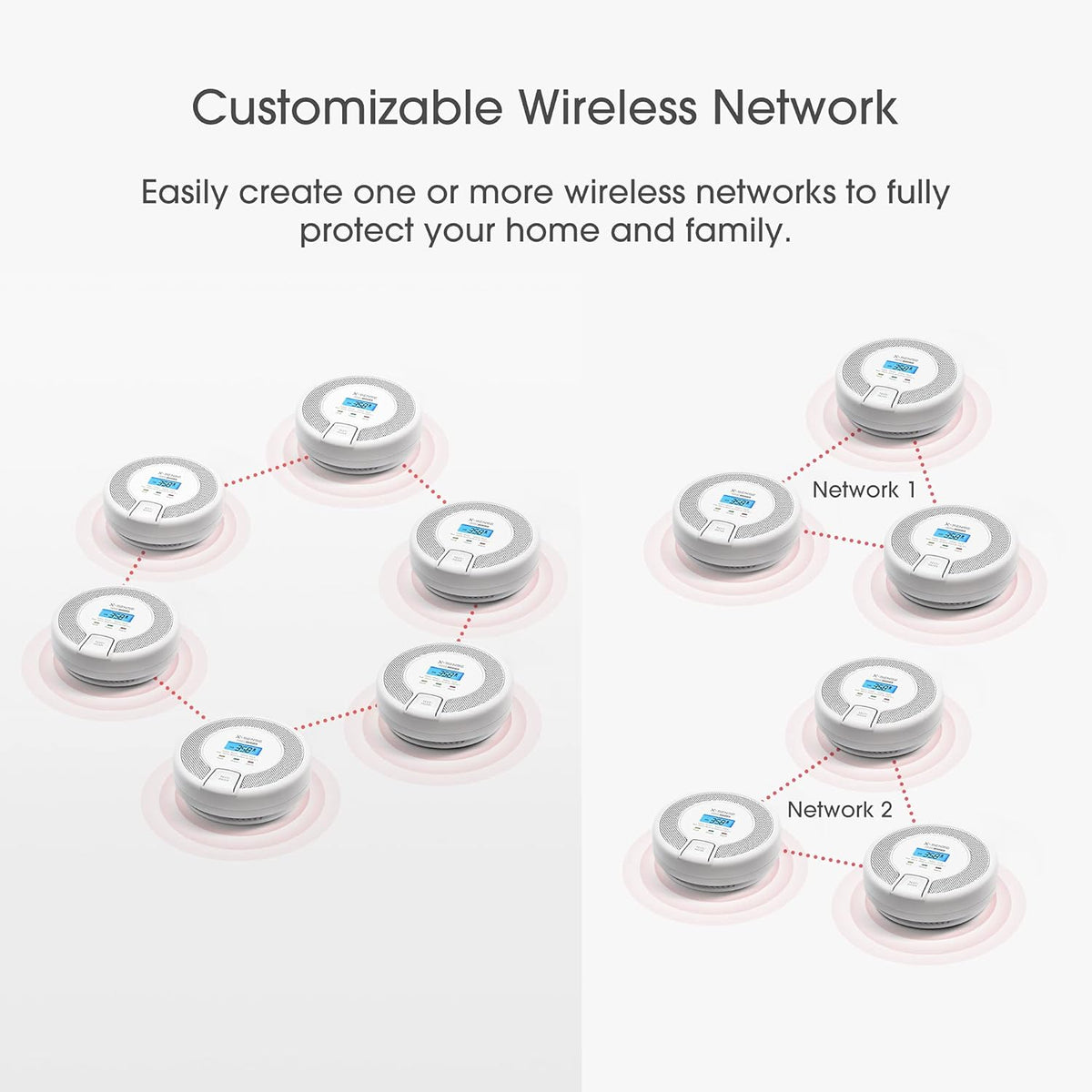 Wireless Interconnected Carbon Monoxide Detector with Digital Display, Pack of 2 U311785