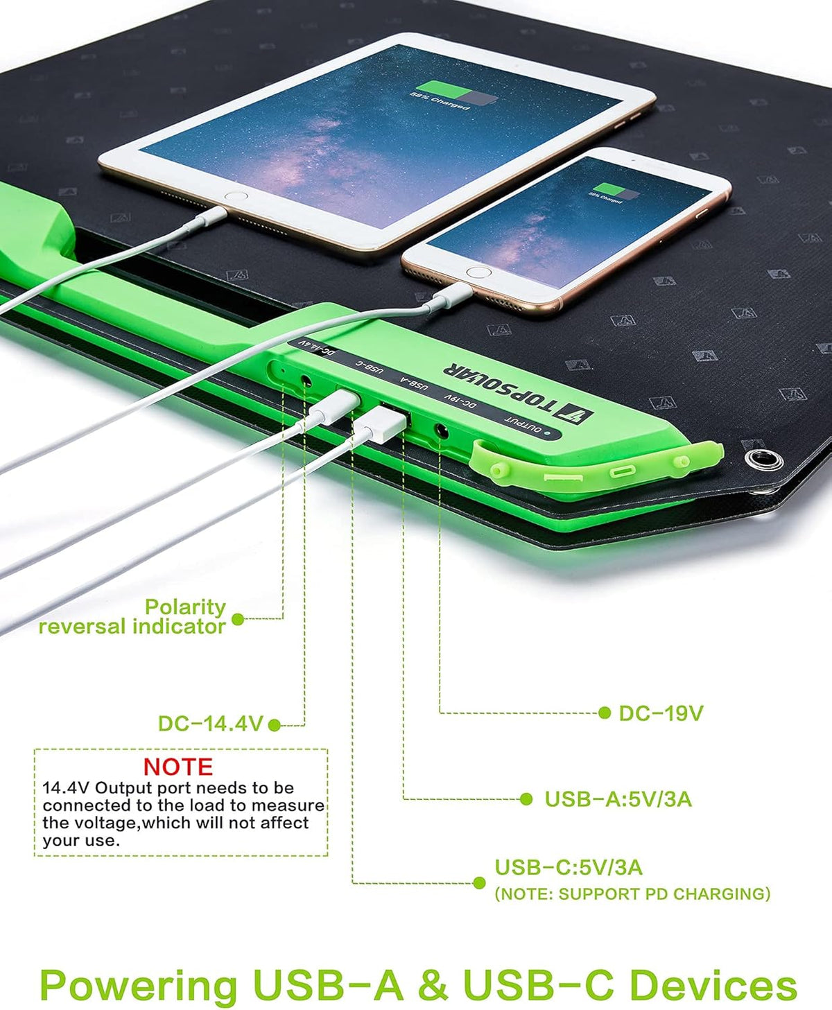 60W Foldable Portable Solar Panel Charger Kit with Dual USB Ports U7418