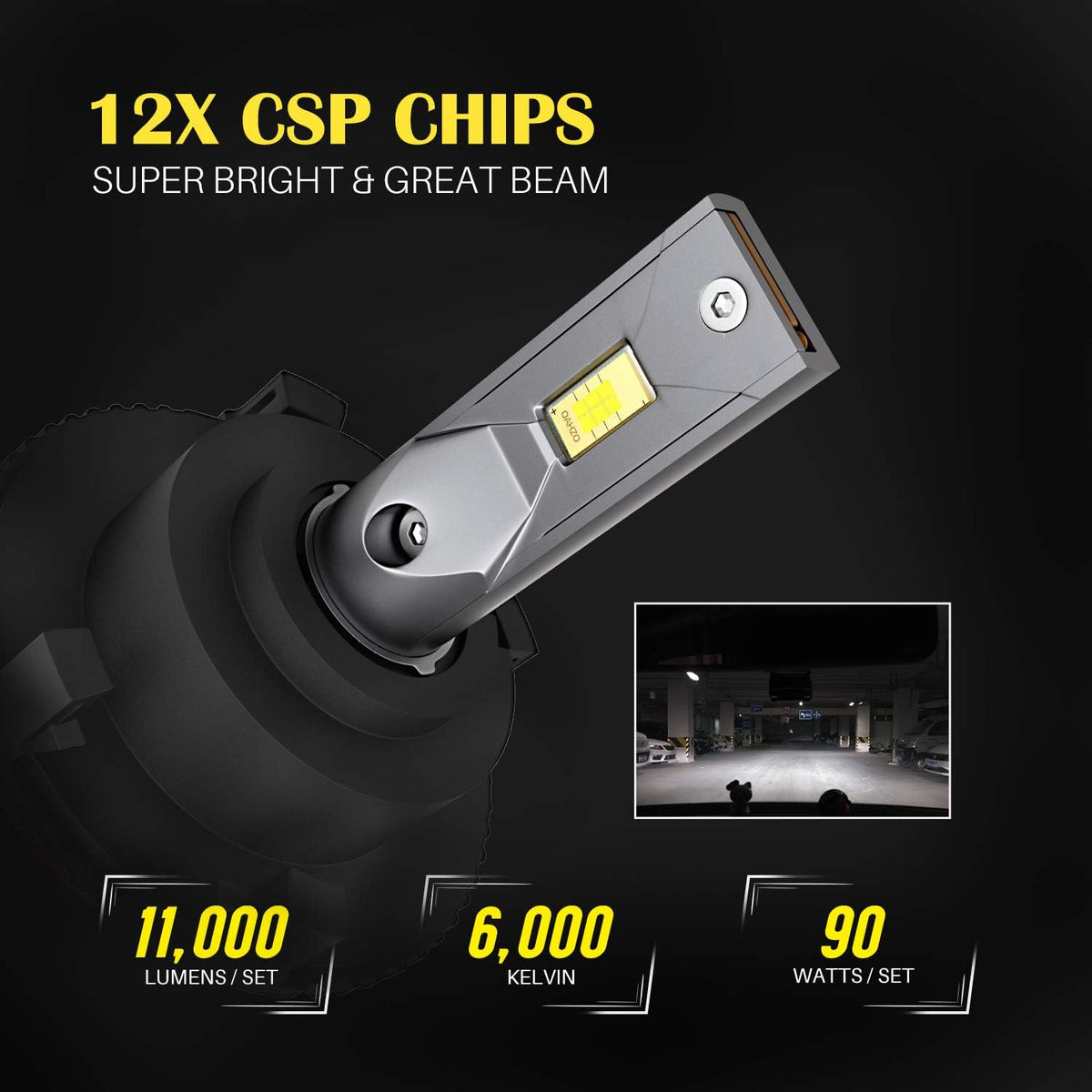 H7 LED Headlight Bulbs with Adapters 2 Pack F2918