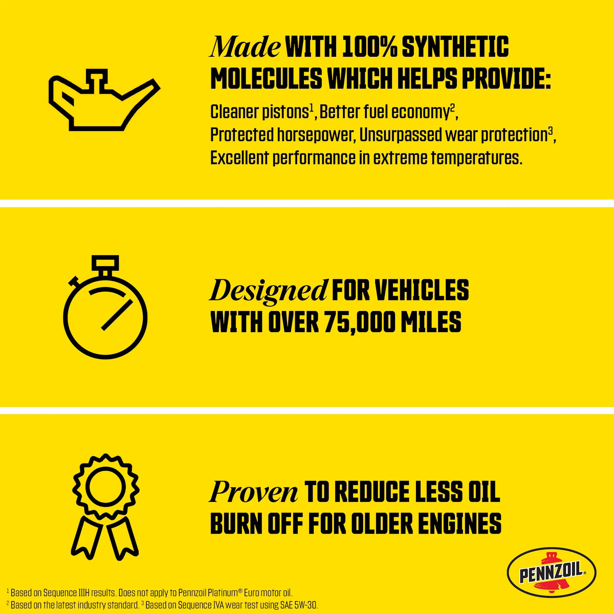 0W-20 Full Synthetic High Mileage Motor Oil, 5 Quart D5885