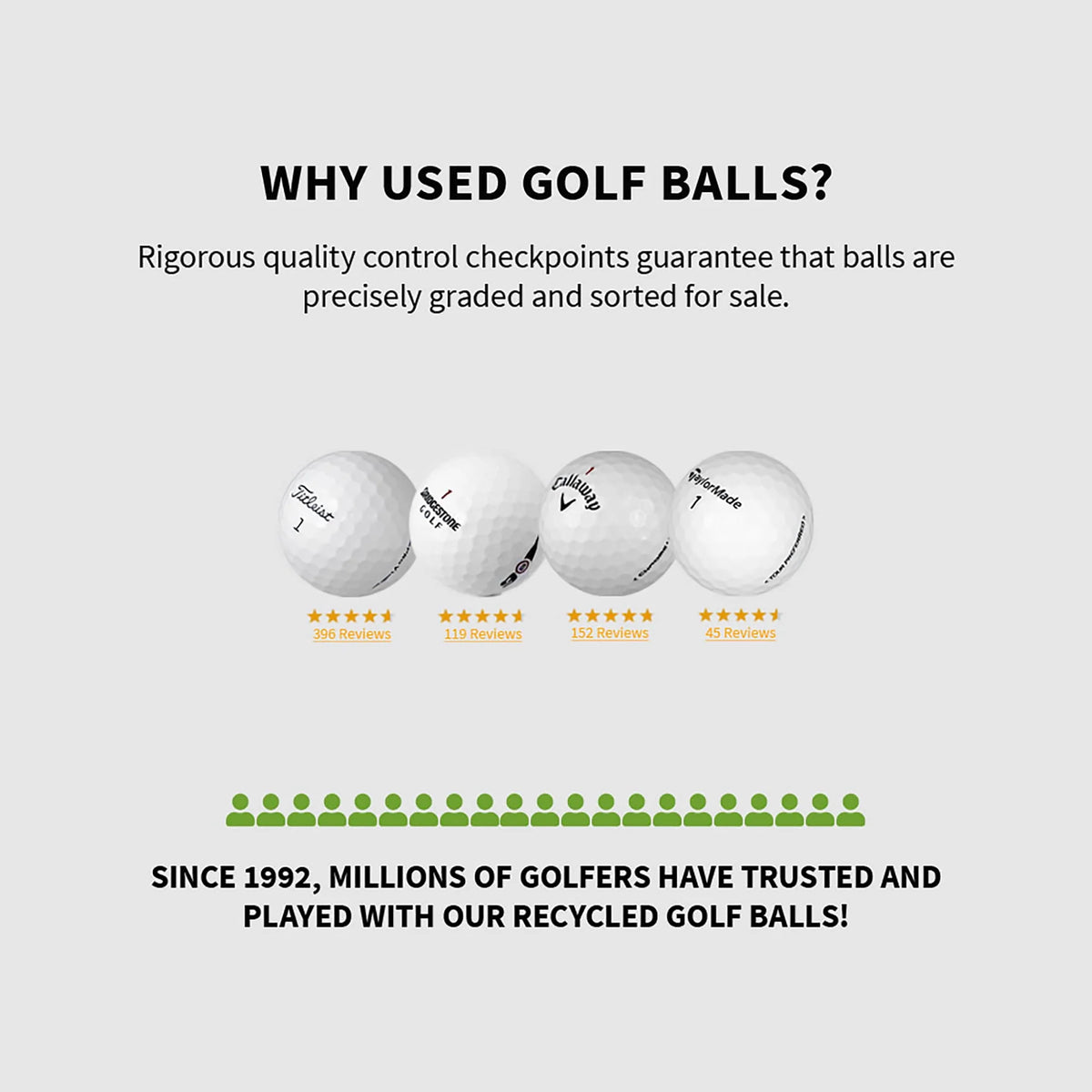 White 48 Pack Golf Balls Z62906