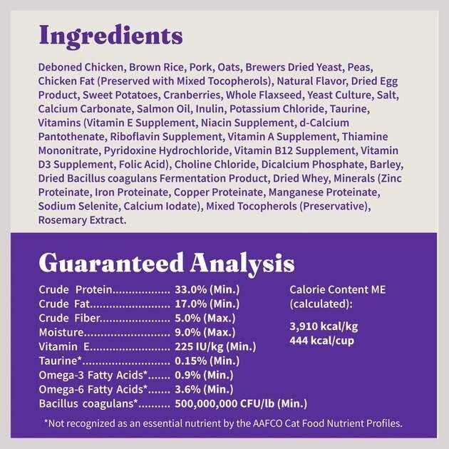 Indoor Dry Cat Food H5291