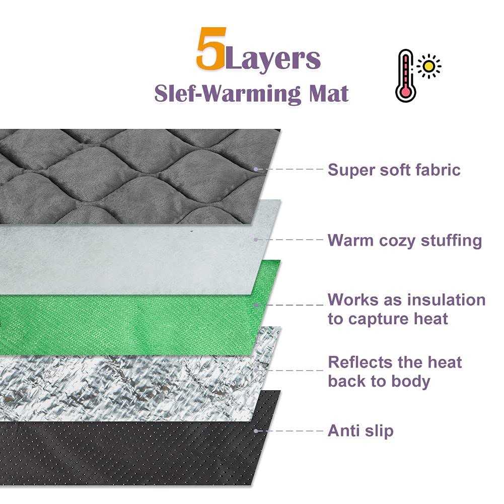 Self Heating Cat Mat Pet Bed Mat W714051