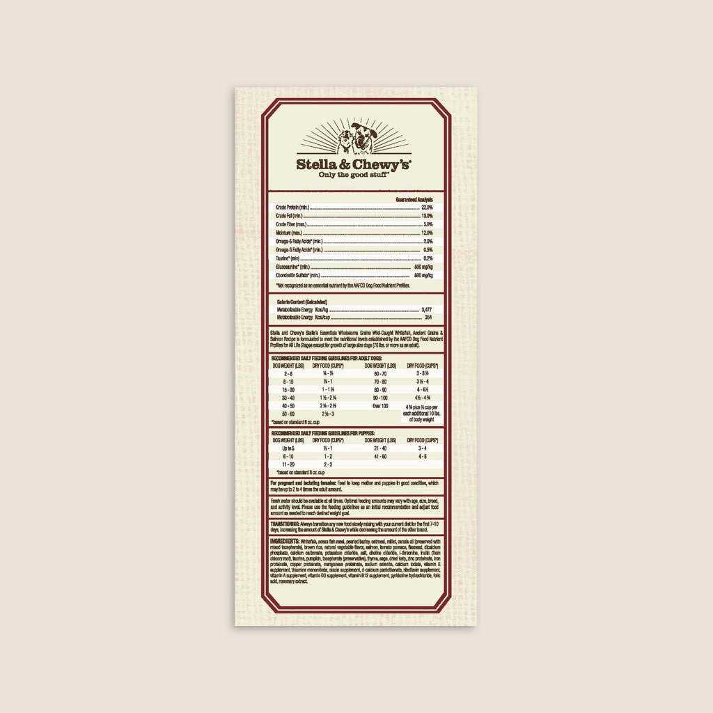 Dog Food W29509