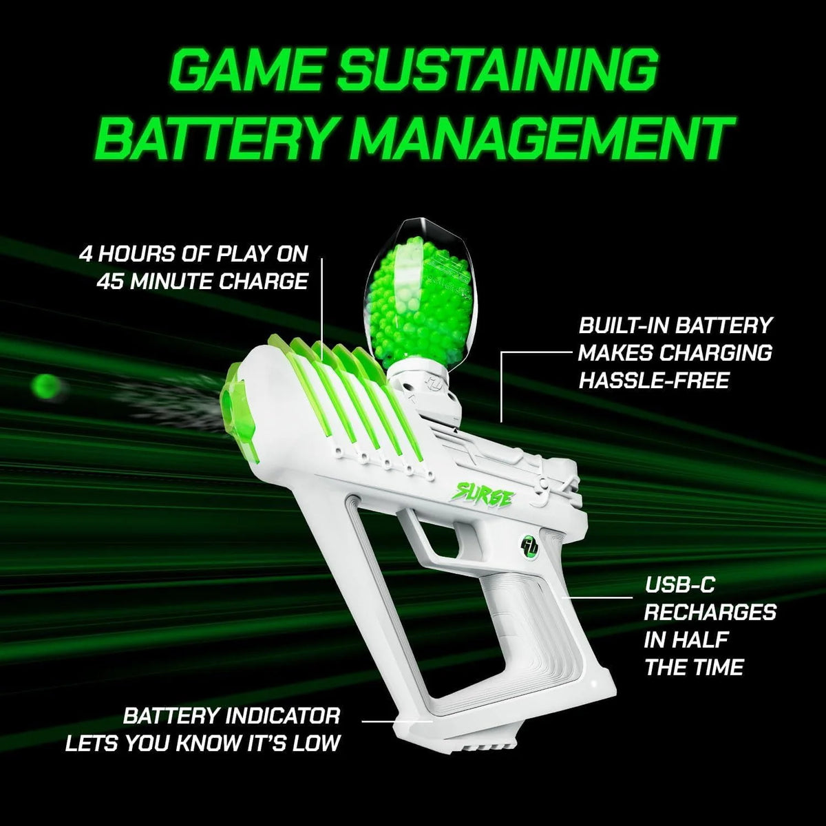 Electric Green Gel Blaster with Gellet Pack L946