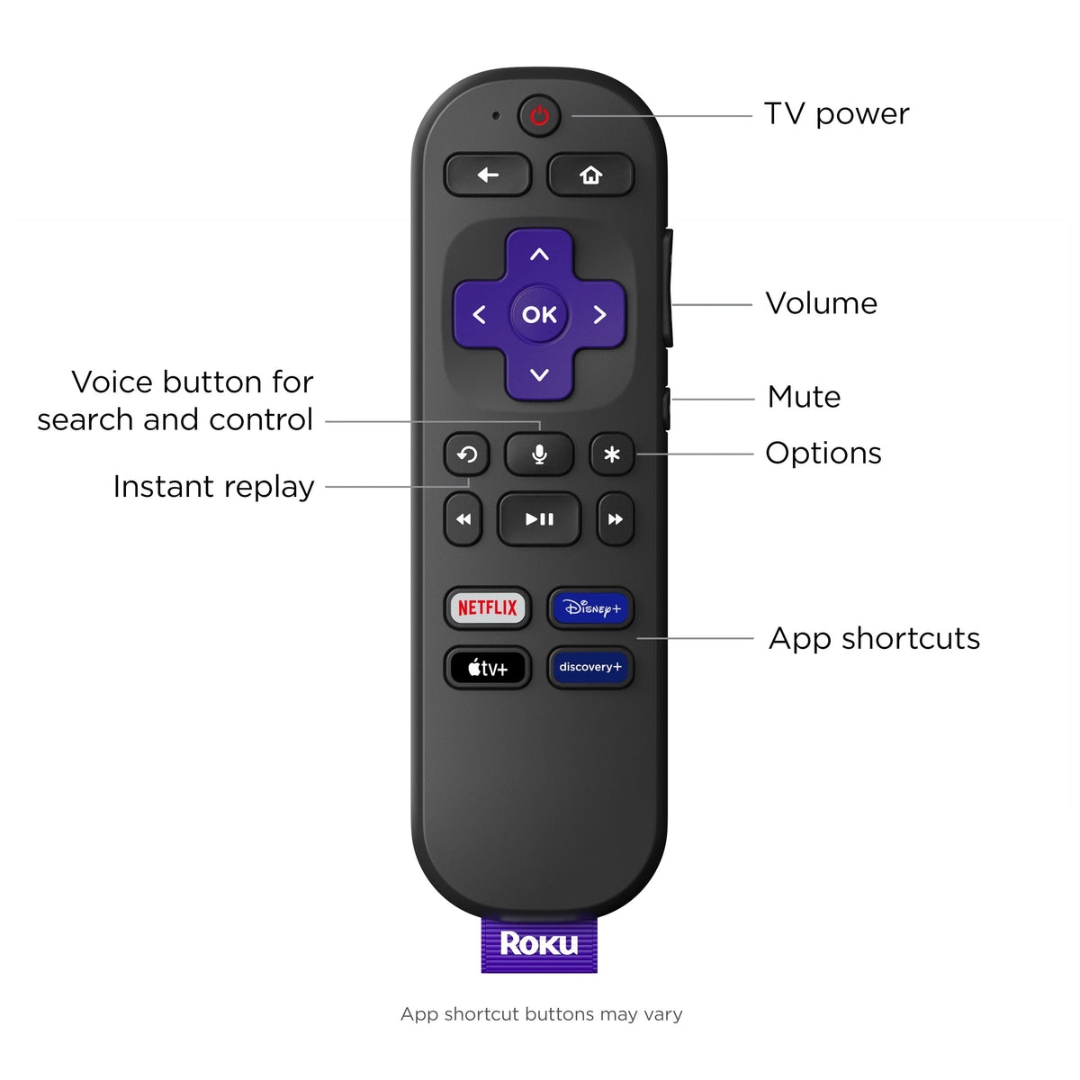 4K Streaming Device with Voice Remote I255382