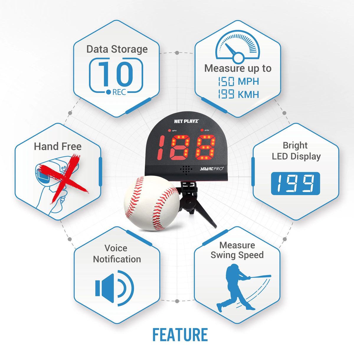Baseball Speed Sensors Training Equipment A37920