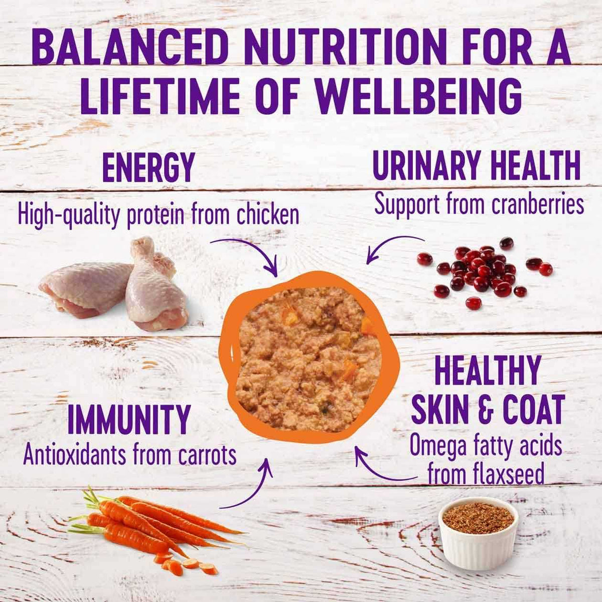 Complete Health Pâté M922