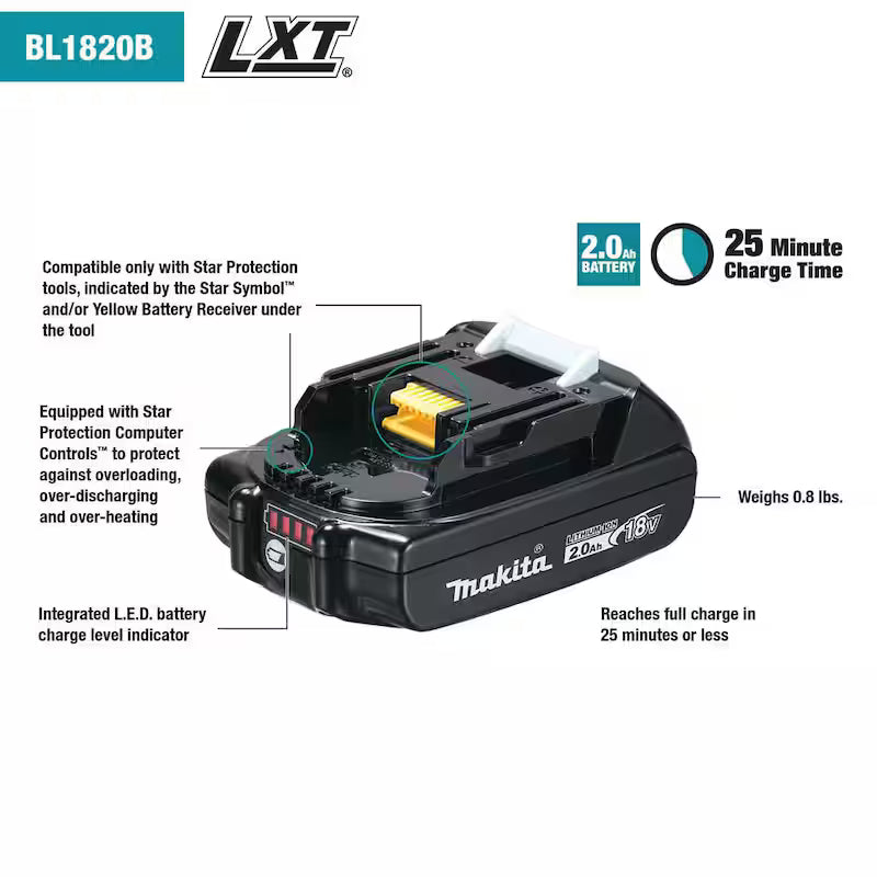 18V Lithium-Ion Compact Battery Pack 2.0Ah Z915