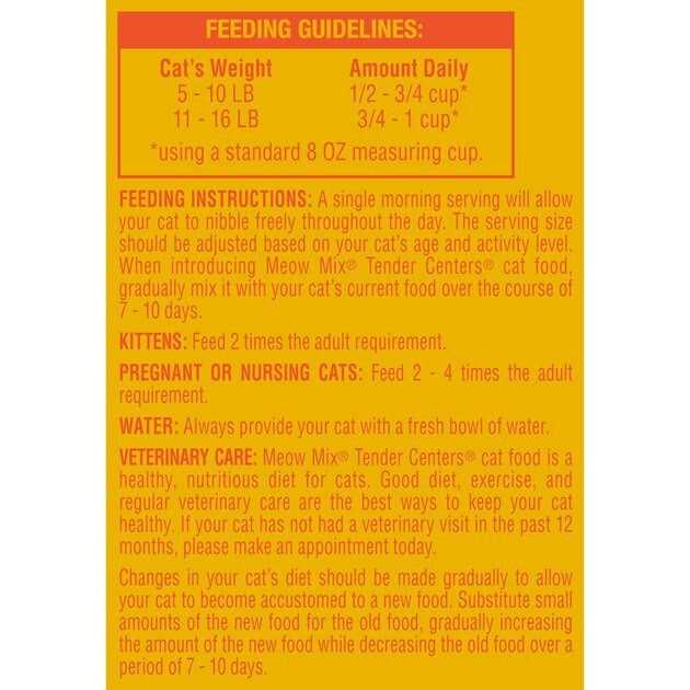 Cat Food M821