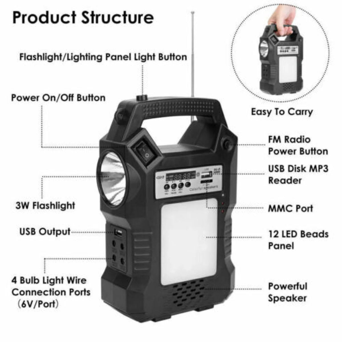 Portable Solar Power Station Q1807