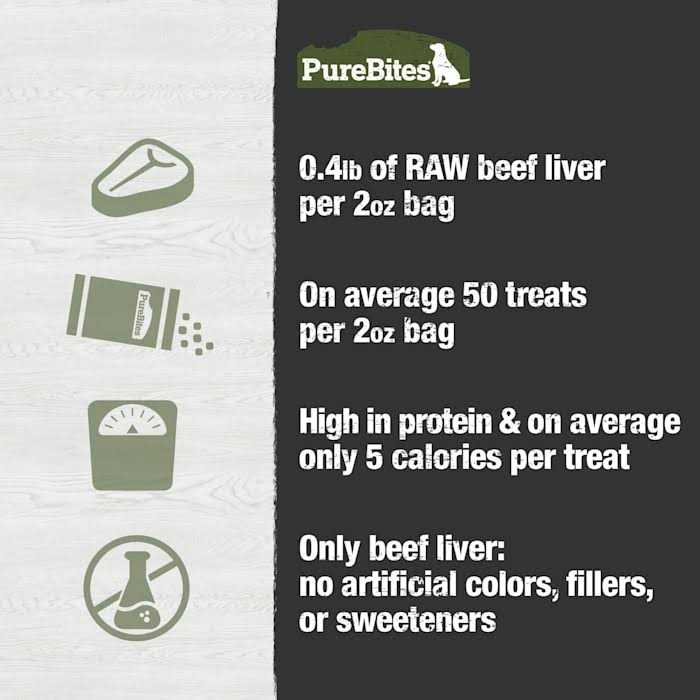 Beef Liver Freeze Dried Dog Treats F777317