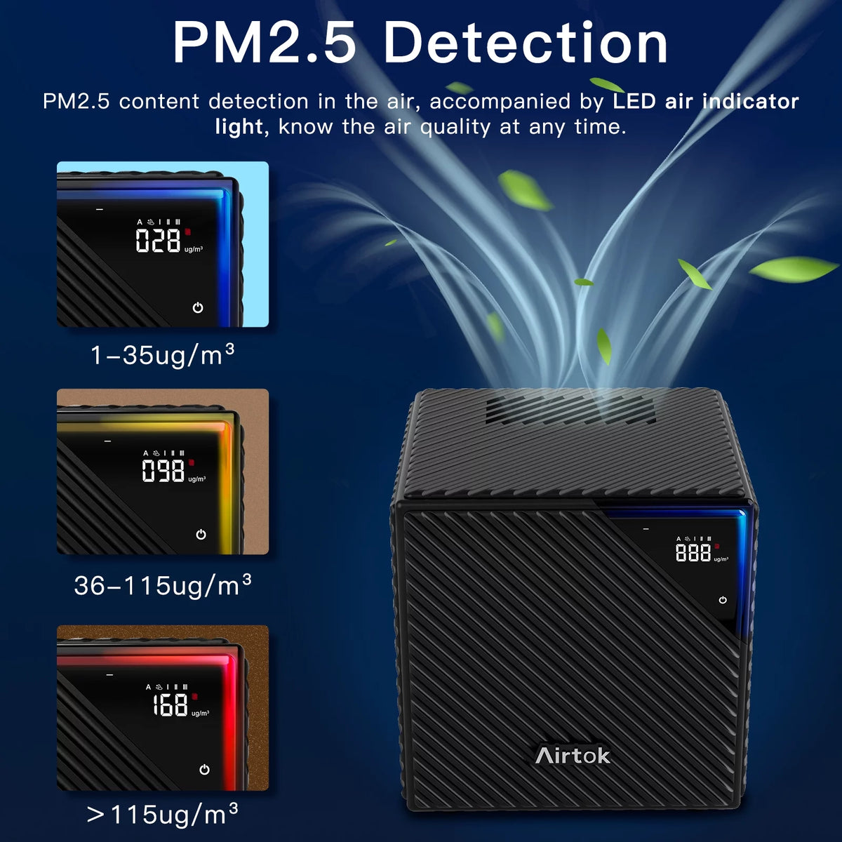 Large Room Air Purifier with PM2.5 Monitoring and Hepa H13 Filter T60889